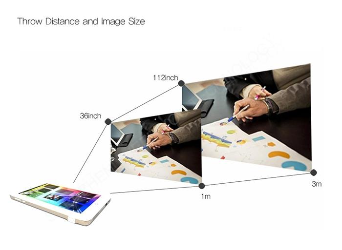 tablet projector .jpg