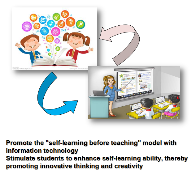 5 متاثر کن ٹیبلٹ کلاس روم تعلیم کس طرح تبدیل کر رہے ہیں How 5 Inspiring Tablet Classrooms Are Changing Education